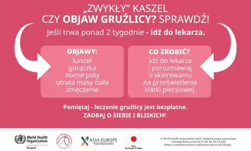 Zdjęcie do Kampania leczenia gruźłicy