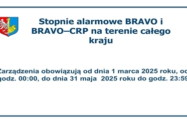 Stopnie alarmowe BRAVO i BRAVO–CRP na terenie całego kraju